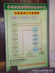 有機(jī)熱水固化真空浸滲密封技術(shù) 蘇州匯毅專業(yè)轉(zhuǎn)讓