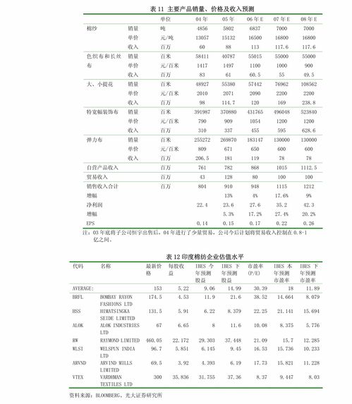 國(guó)盛證券 偉思醫(yī)療通過MyoNyx技術(shù)轉(zhuǎn)讓強(qiáng)化電刺激產(chǎn)品競(jìng)爭(zhēng)優(yōu)勢(shì)